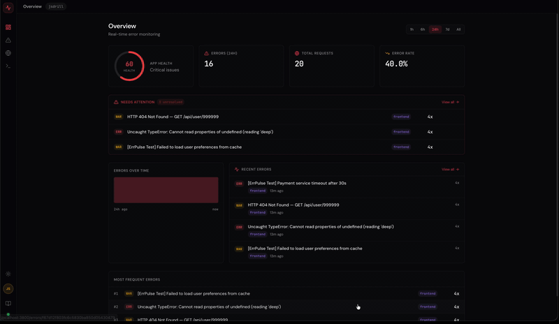 ErrPulse Dashboard